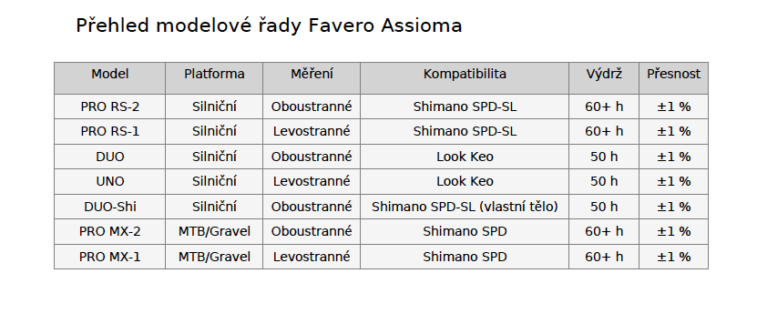 faverotabulka-ok