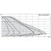 WILO Stratos MAXO 80/0,5-12 R7 PN6 360mm bez teplo