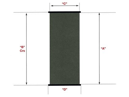 Solárny kolektor SC – 1,2 × 3,0 m, plocha 3,6 m2