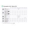 parametry mr silence 30eng