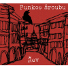 Funkce sroubu rev