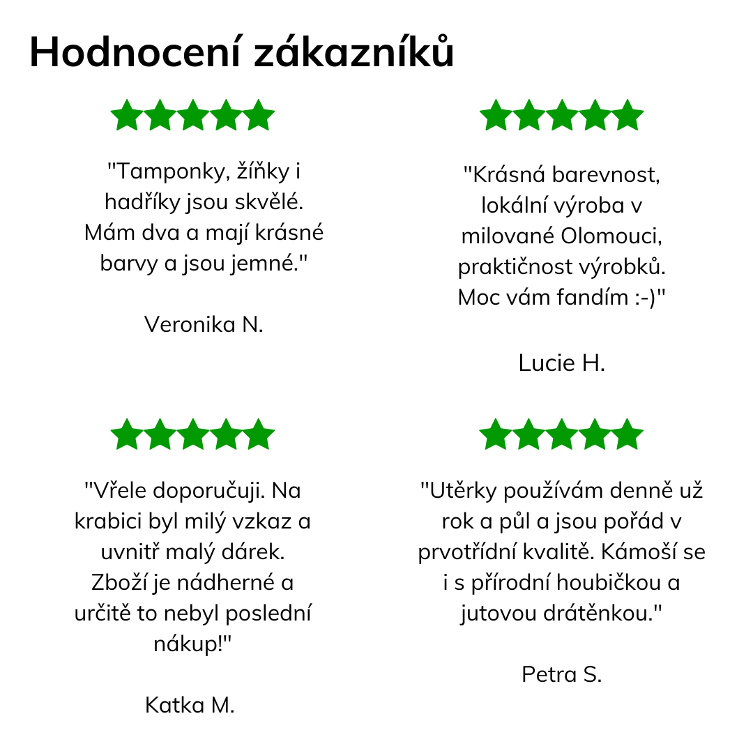 Hodnocení čtverec