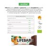 BIO RAW tyčinka InChoco - pomeranč, 40 g - info