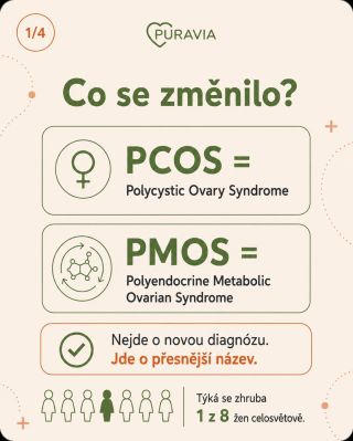 📚 Zachytili jste změnu? Co si o ní myslíte? 💚 #zenskezdravi #pcos #plodnost #zdravyzivotnistyl #menstruace