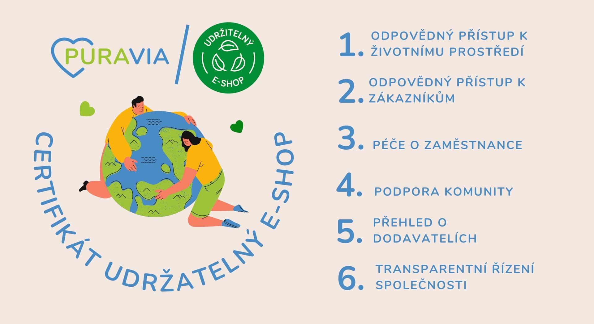 Puravia slaví! Obdrželi jsme certifikát Udržitelný e-shop. Jak získat 300 Kč zpět z nákupu?