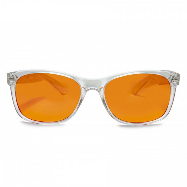 Okuliare na blokovanie modrého svetla