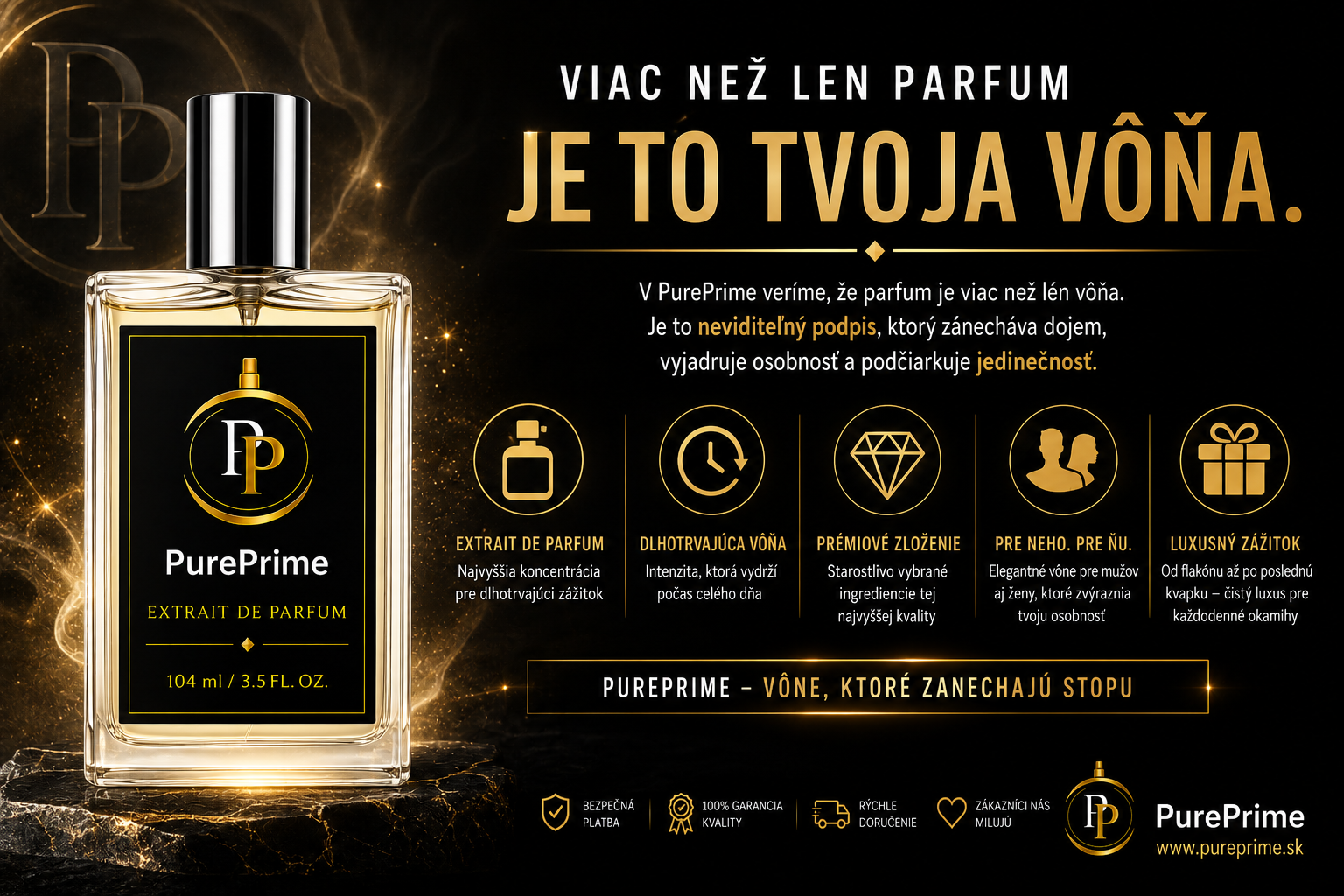 Parfumy Inšpirované svetovými značkami