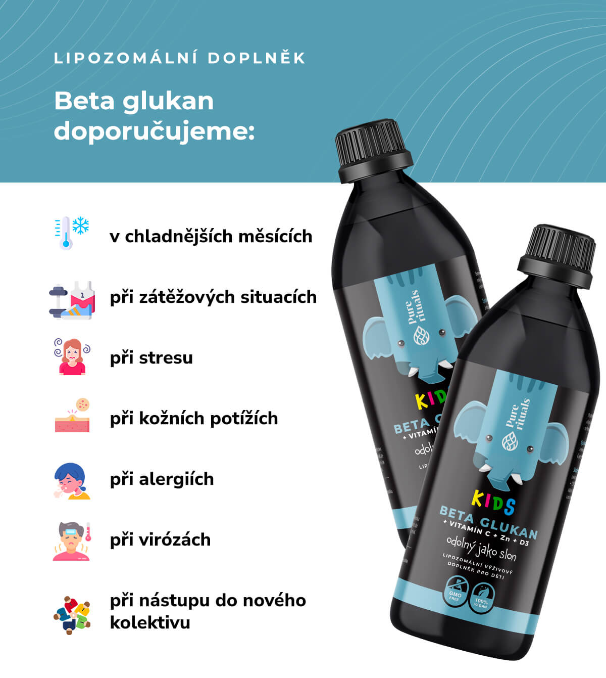 purerituals_betaglukan_infografika_dorporucujeme