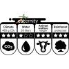 eaternity 7298 default