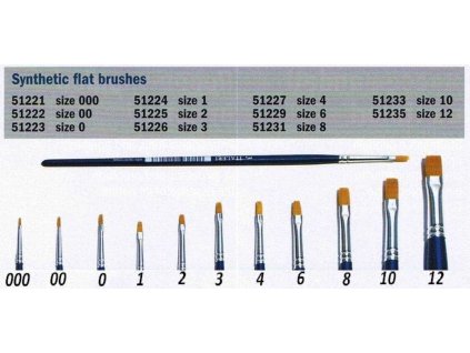 Brush Synthetic Flat 51221 - plochý syntetický štětec (velikost 000)