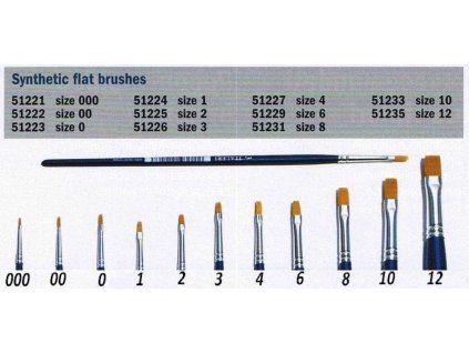 Brush Synthetic Flat 51222 - plochý syntetický štětec (velikost 00)