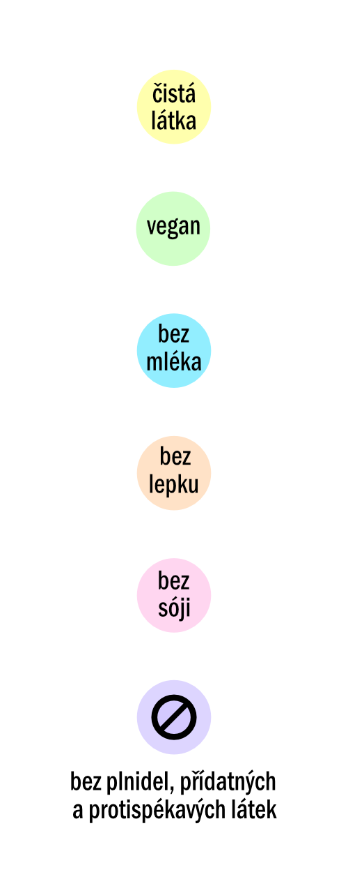 banner vlevo