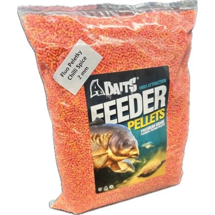 Fluo peletky 2mm chilli spice SvětPVAS.cz