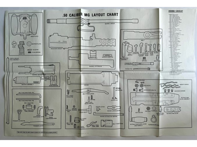GTA 10-8-7 .50 Cal MG Layout - 1982