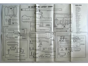 GTA 10-8-7 .50 Cal MG Layout - 1982