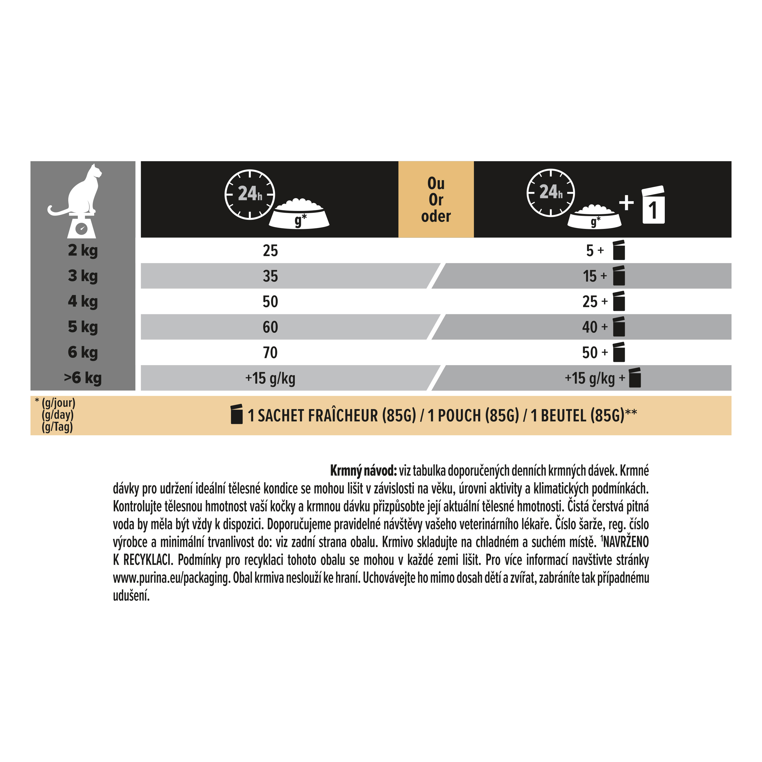 Purina Pro Plan Cat Adult senior 7+ losos 3kg