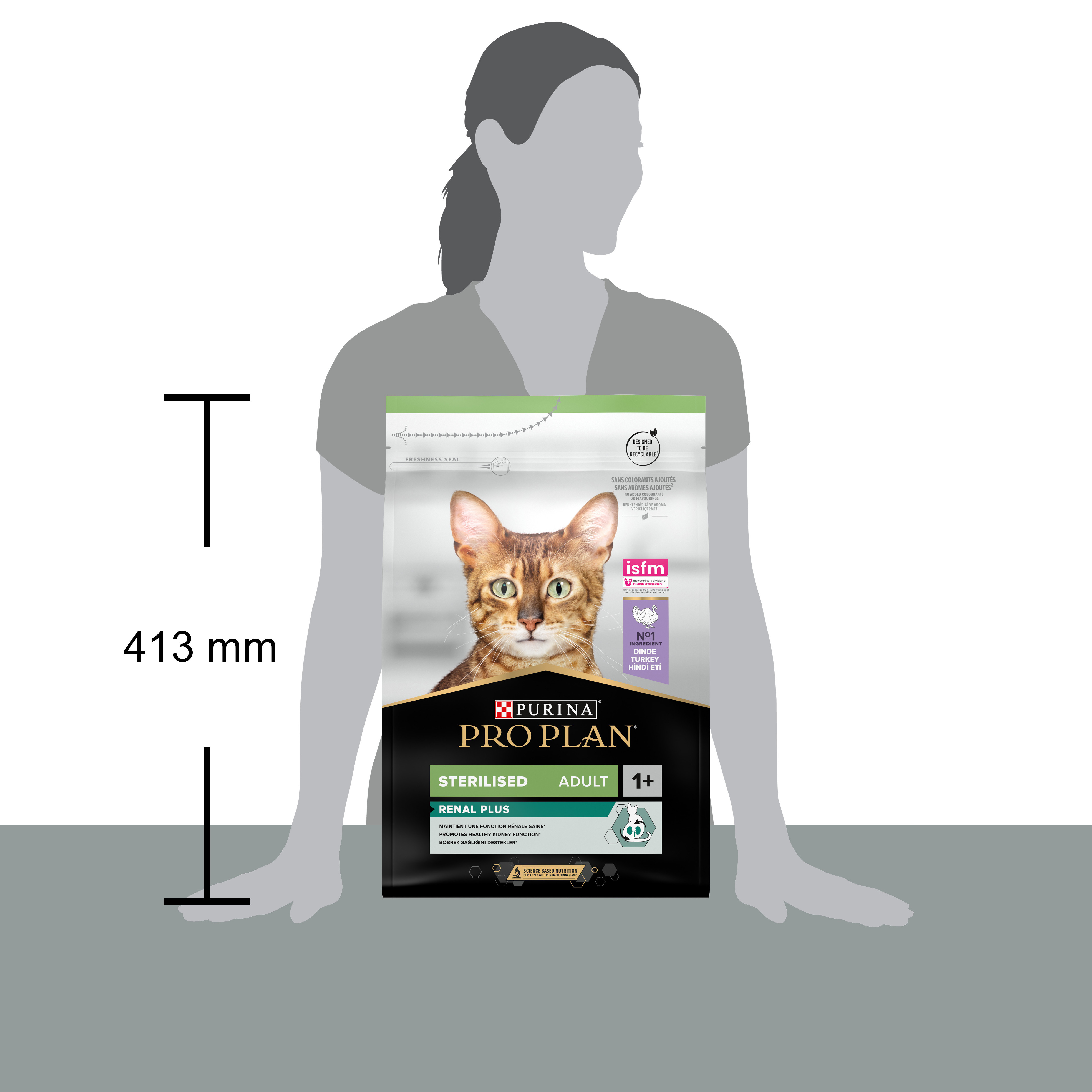 Purina Pro Plan Cat Sterilised Turkey 3kg