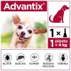 Advantix antiparazitikum pro psy do 4 kg