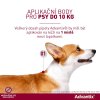 Advantix antiparazitikum pro psy do 4 kg