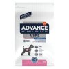 ADVANCE-VETERINARY DIETS Dog Avet Dog Atopic Medium/Maxi pstruh 3kg