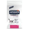ADVANCE-VETERINARY DIETS Cat Urinary 1,5kg