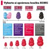 KONG Extreme hračka gumový granát M