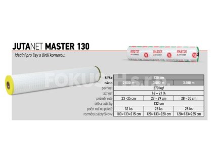 jutanet master 130