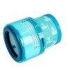 HF 35 - Hepa filtr pro vysavače Dyson Gen5detect