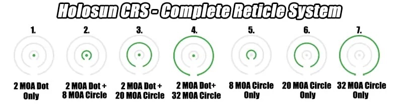 holosun-crs-complete-reticle-system-min