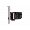 Thales Luna PCIe HSM A700