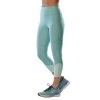 Impulse Core 3/4 Tight(W) / Cloud Blue / XS