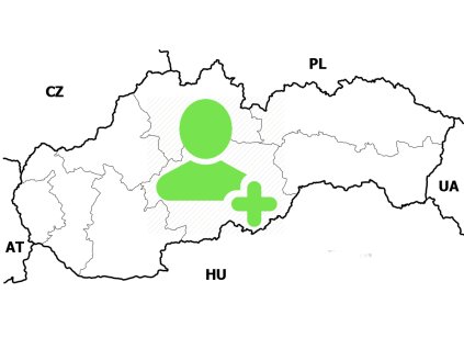Inicializacia