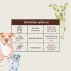 Queri Natural dog company jak pouzivat