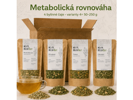 Metabolická rovnováha – balíček