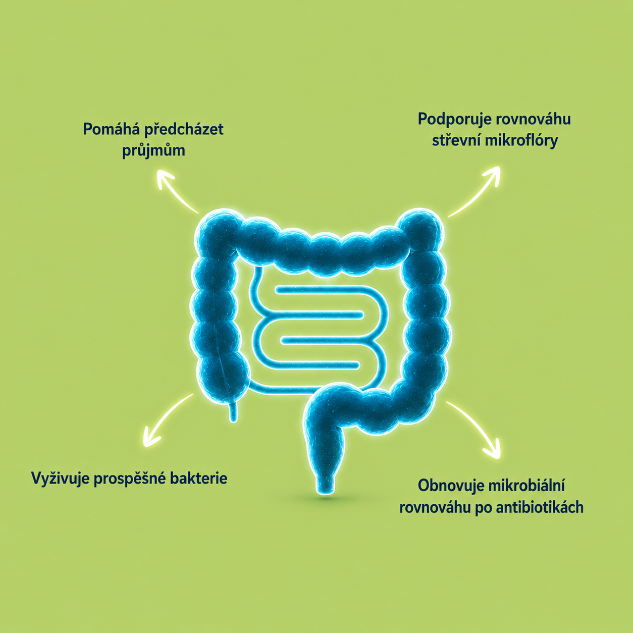 Probiotics