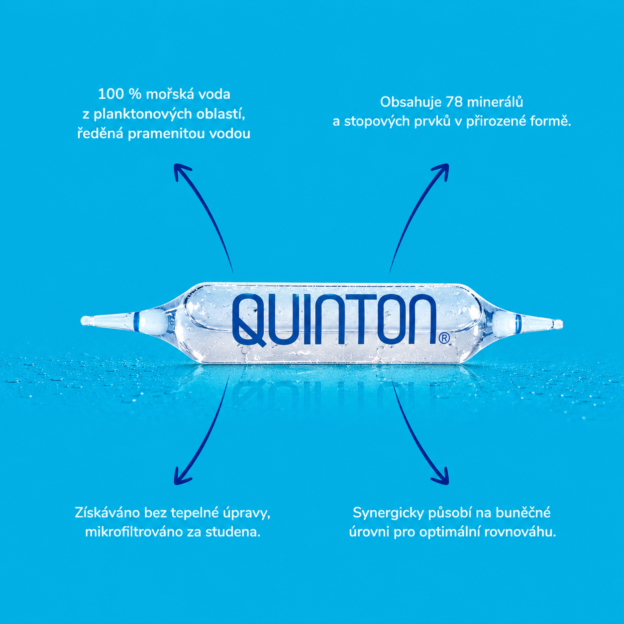 Quinton Hypertonic