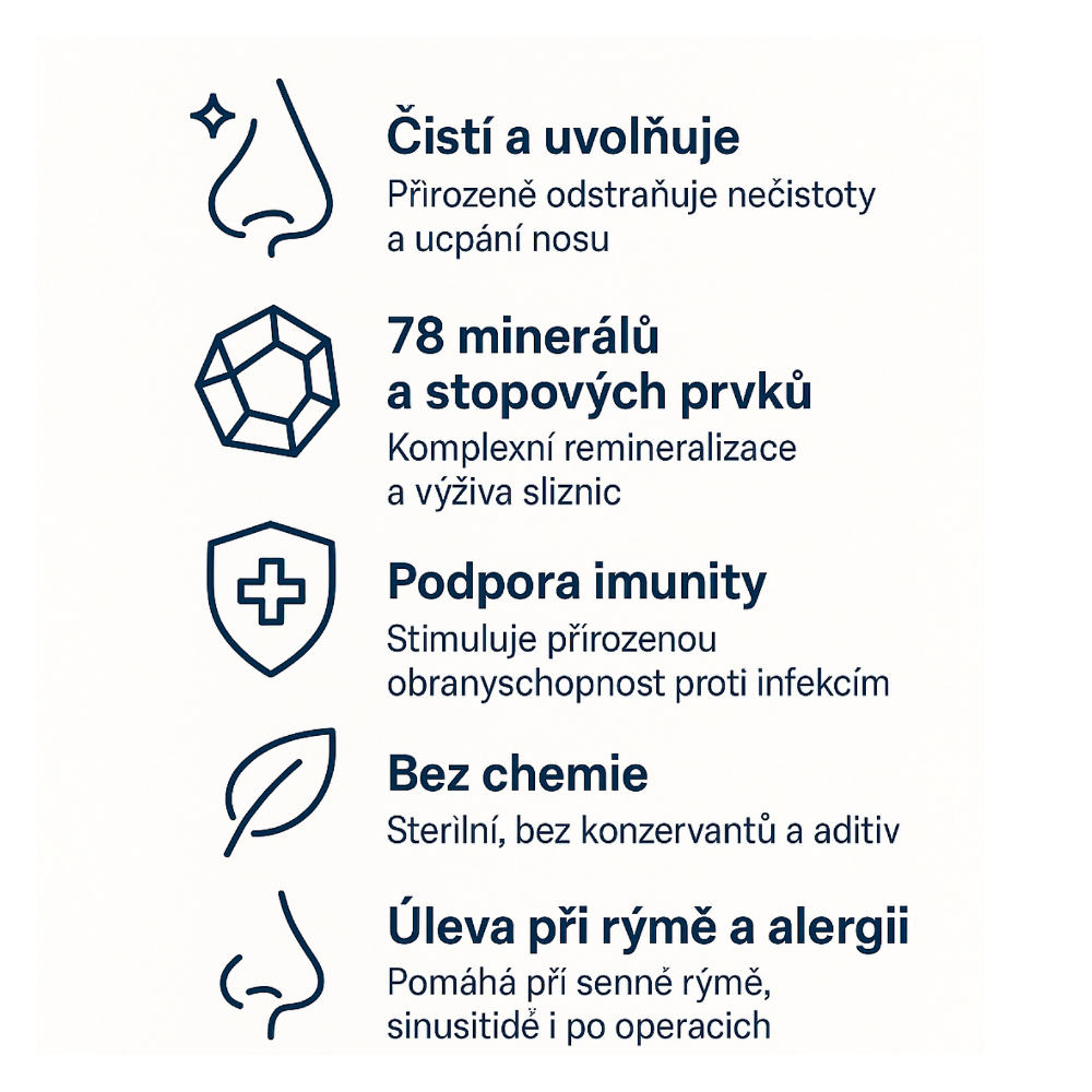 infio