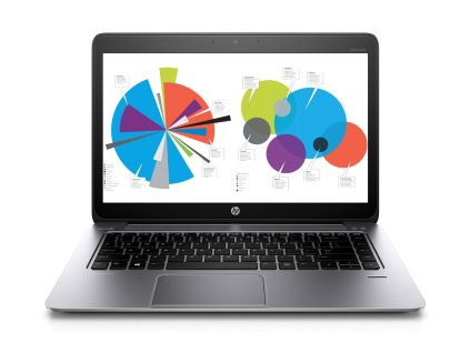 elitebook1040 v