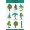 Samolepky • Stromy