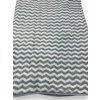 29513 2 mikroflanelova modra deka 70x140cm