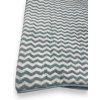 29513 mikroflanelova modra deka 70x140cm