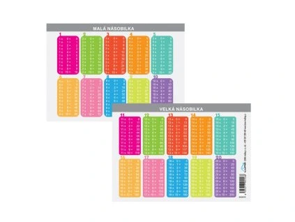 Tabulka malá a velká násobilka, A5