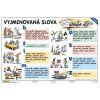 Slovní druhy/Vyjmenovaná slova, A4