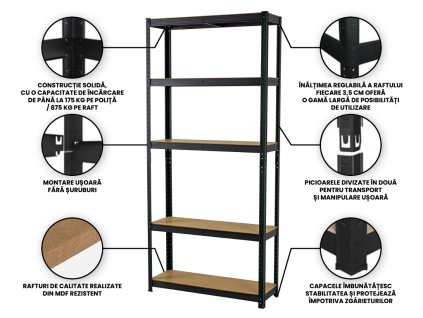 PROMOTIE - Pachet : 3x Raft 2000x1000x600 mm lăcuit cu 5 polite, portanta 875 kg - NEGRU