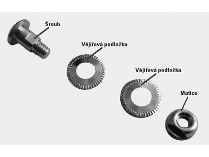 Spojovací sada N5000 SS k nůžkám šroub matice podložky