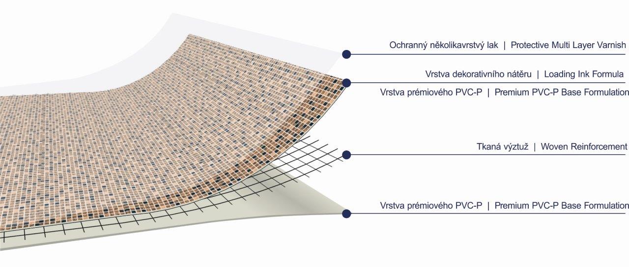 DO_TEXTU_SCHEMA_AVFOL_DECOR_POPIS_rozliseni_web