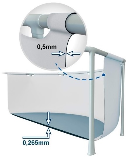 bazen-intex-prism-frame-premium-3,05-mx76-cm-26700-05