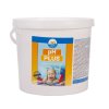 ph plus 10 kg