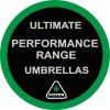 Fulton-Performance-range-logo-web