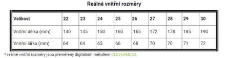 software log Čtvrtý froddo boty tabulka velikosti - feilegriananailigh.com